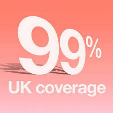 3-99 Percent coverage