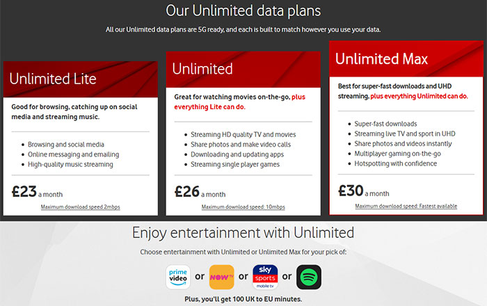 Vodafone-unlimited-lite-Max